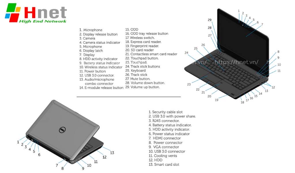 Các cổng kết nối của Laptop Dell 6440 i5