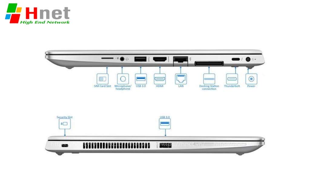 Các cổng kết nối của Laptop HP 830 G5 I5
