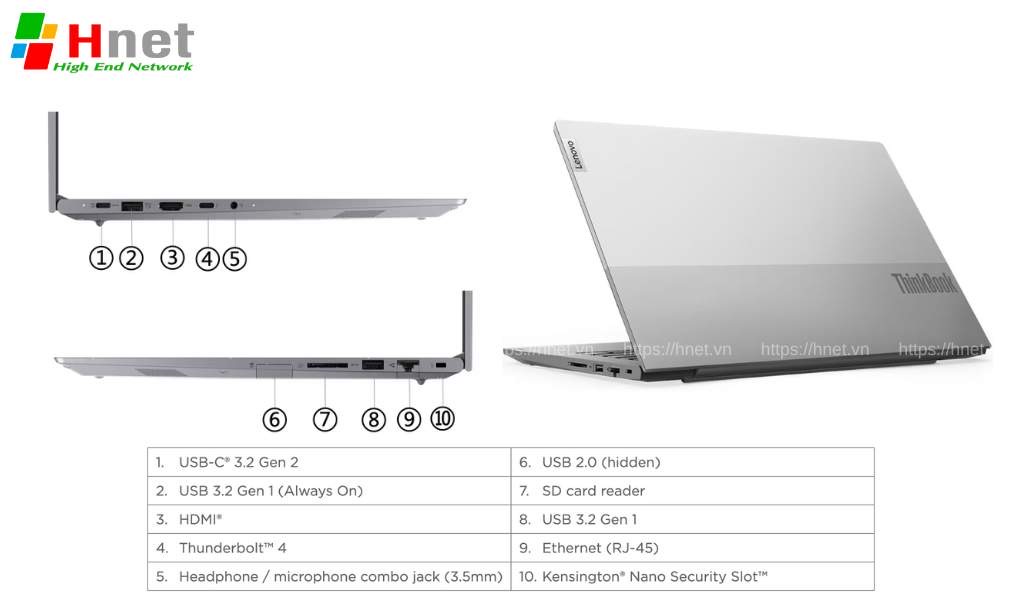 Cổng kết nối trên Laptop ThinkBook 16 G4+ IAP