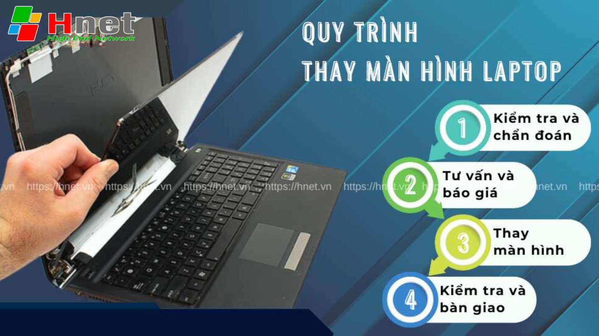 Quy trình thay thế màn hình Laptop