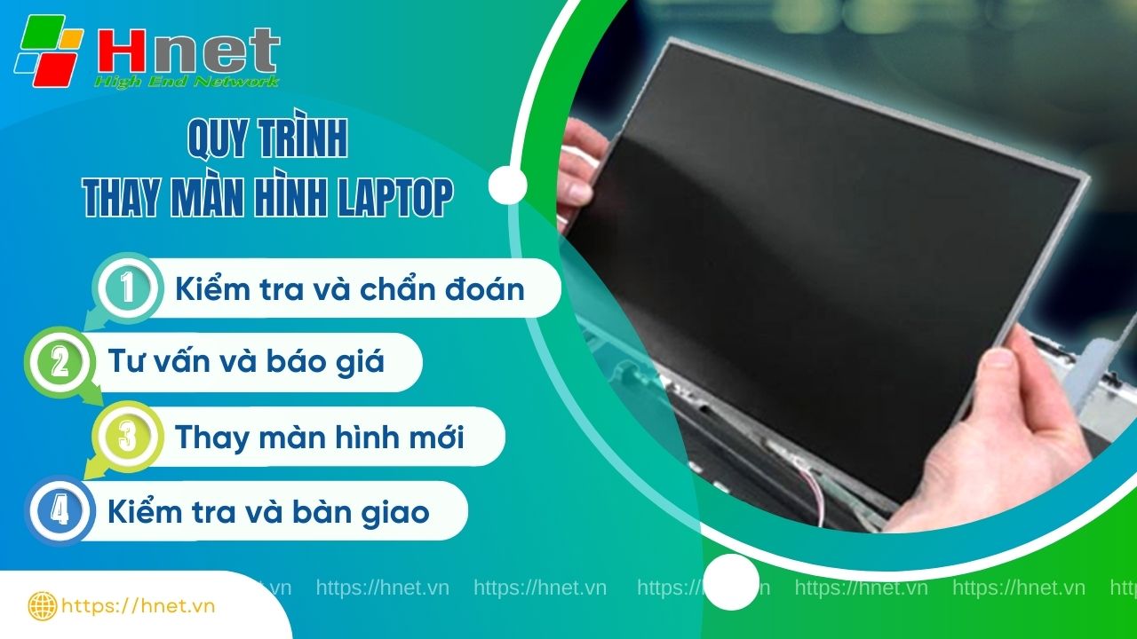 Quy trình thay màn hình laptop Acer