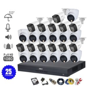 Trọn bộ 25 camera Dahua có mic thu âm thanh